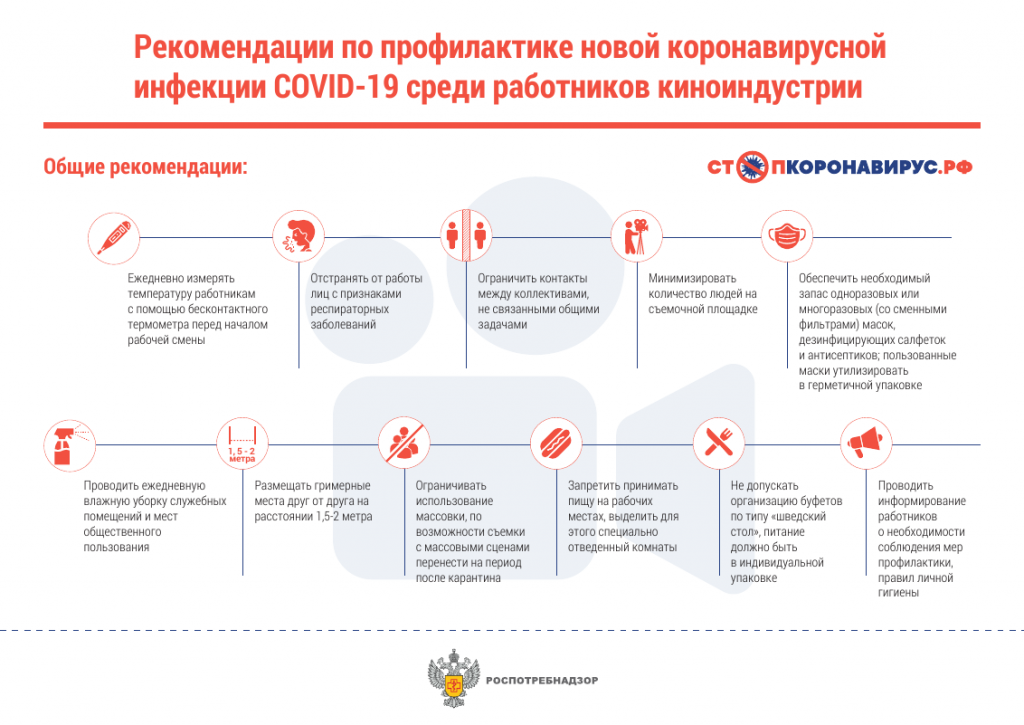 Каким образом необходимо сообщить работникам